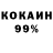 БУТИРАТ 99% DarkEvillForce